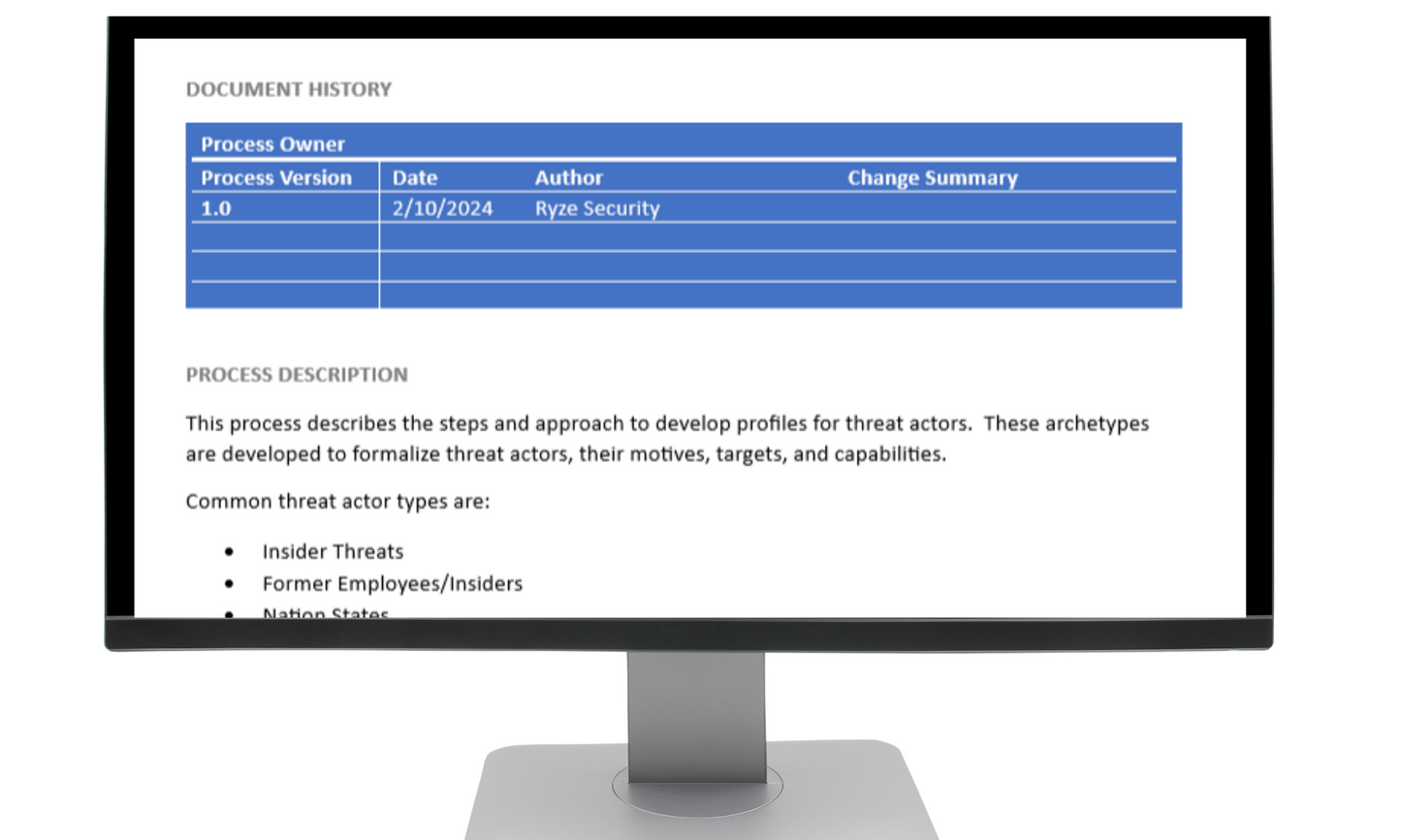 Threat Actor Persona Development